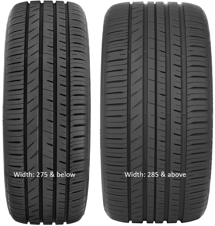 Proxes Sport A/S - 225/35R20 XL 90W
